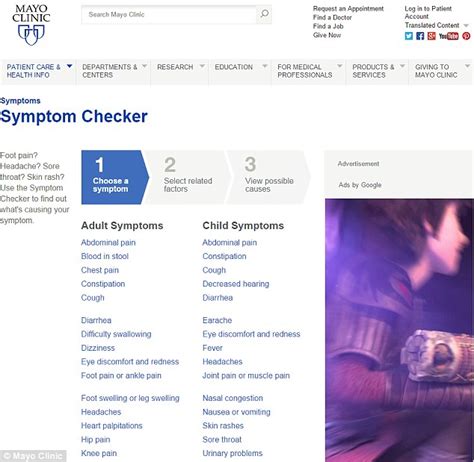 ms symptoms checklist mayo clinic.